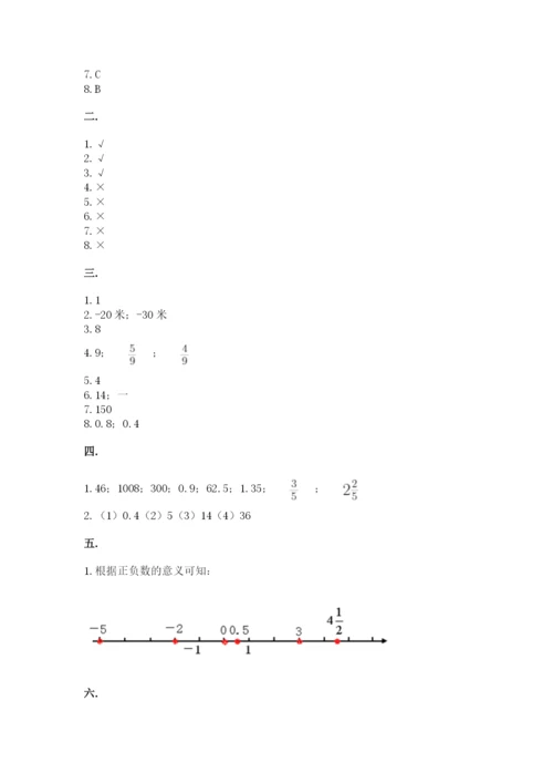 苏教版六年级数学小升初试卷附参考答案【模拟题】.docx