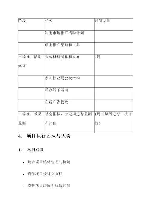 项目立项执行考核方案