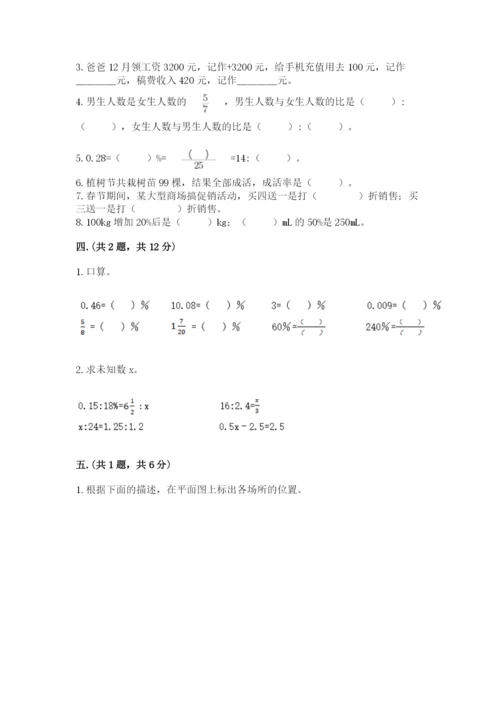 人教版数学六年级下册试题期末模拟检测卷精品（名校卷）.docx