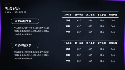 新员工入职自我介绍通用PPT模版