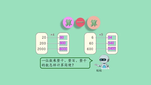 （2023秋新插图）人教版三年级数学上册 6-1 多位数乘一位数口算乘法（第1课时）（课件）(共37