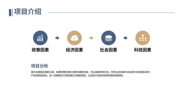 商业城市BP商业计划书通用PPT模板
