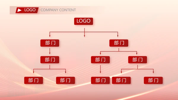 红色大气社区医疗保险工作总结PPT动态模板