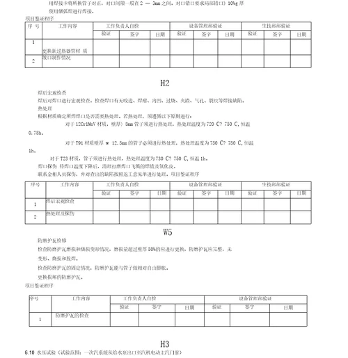 300MW机组锅炉过热器检修文件包