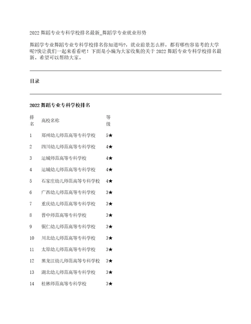 2022舞蹈专业专科学校排名最新舞蹈学专业就业形势