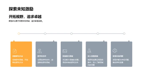 管理学研究：引领变革