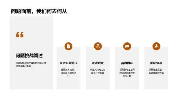 项目创新实践探究