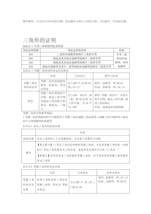 鲁教版初二数学下知识点.docx