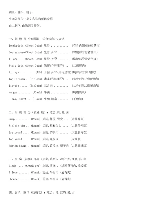 牛肉的部位图解与做法牛肉各个部位分布图及质地简介样稿
