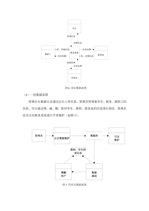 教务查询系统分析与标准设计.docx