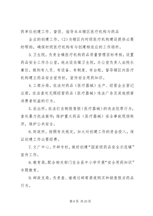 药品安全示范镇工作实施方案.docx