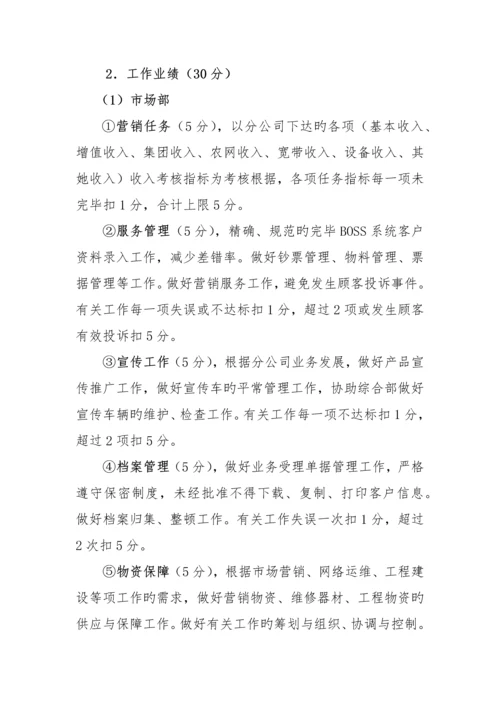 公司绩效考评专题方案.docx