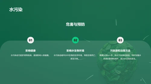绿色创意环境保护教育培训PPT模板