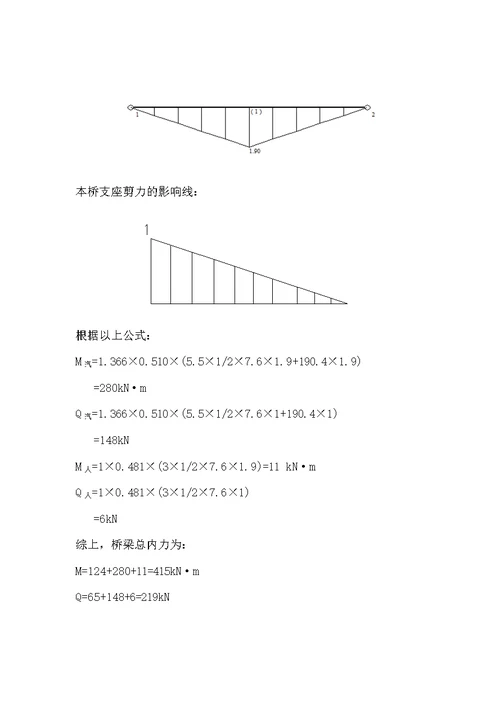 m钢筋混凝土空心板简支梁 计算书