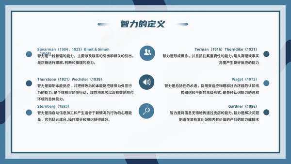 心理学能力教学PPT模板
