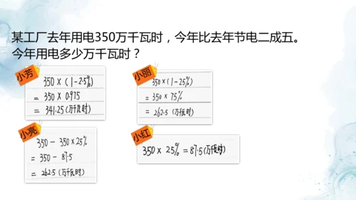 人教版六年级数学下册成数问题教学课件