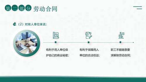 人力资源管理劳动关系培训PPT课件