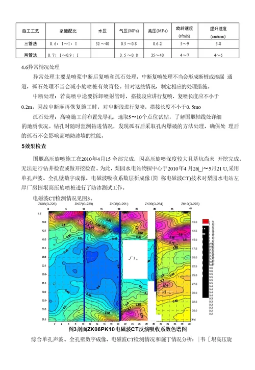 梨园厂房围堰深孔高压旋喷施工工艺研究