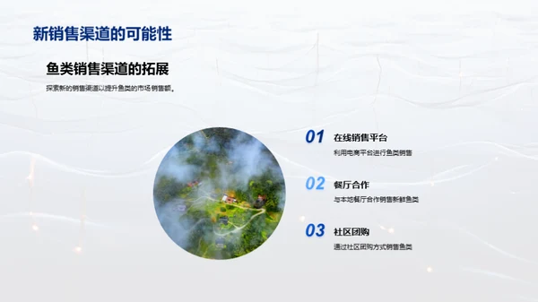 优化鱼塘经营策略