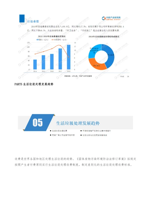 中国生活垃圾处理市场前景研究报告.docx