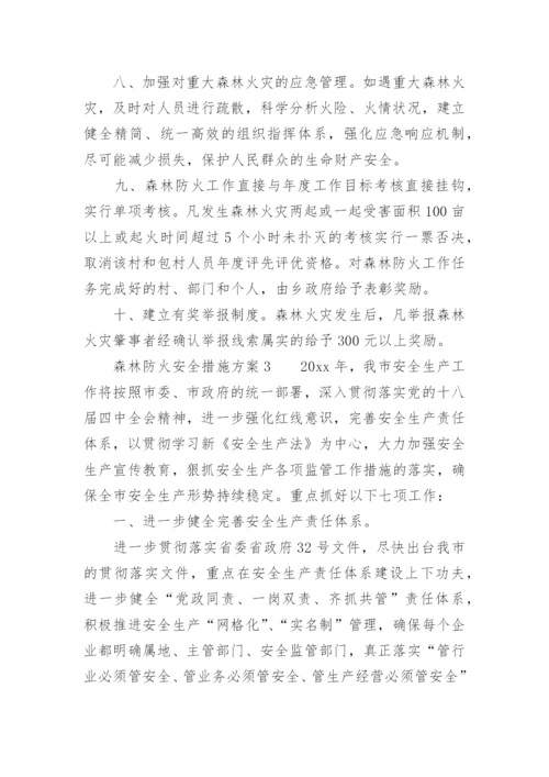 森林防火安全措施方案.docx