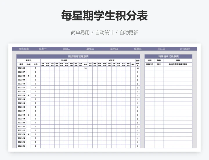 每星期学生积分表
