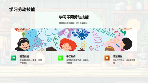 劳动教学实务PPT模板