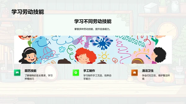 劳动教学实务PPT模板
