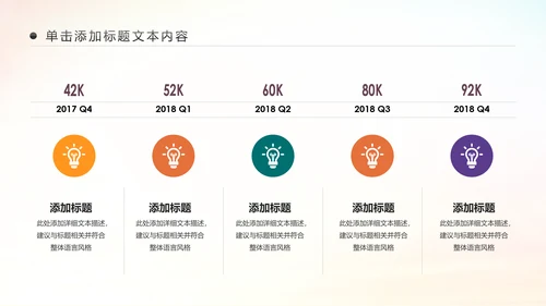 精美大气银行金融理财投资财务财富PPT模板