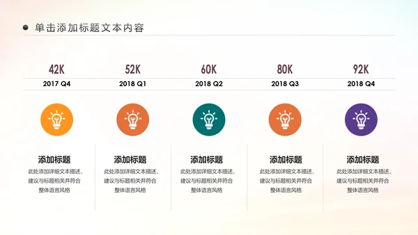 精美大气银行金融理财投资财务财富PPT模板
