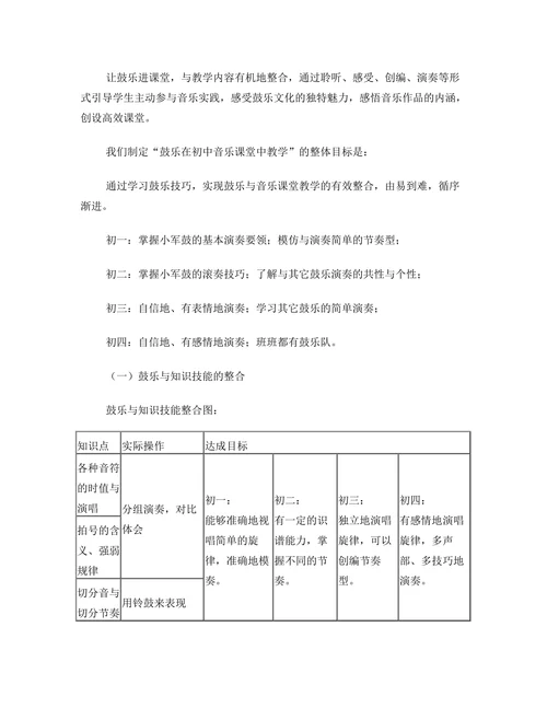鼓乐在初中音乐课堂中的应用研究