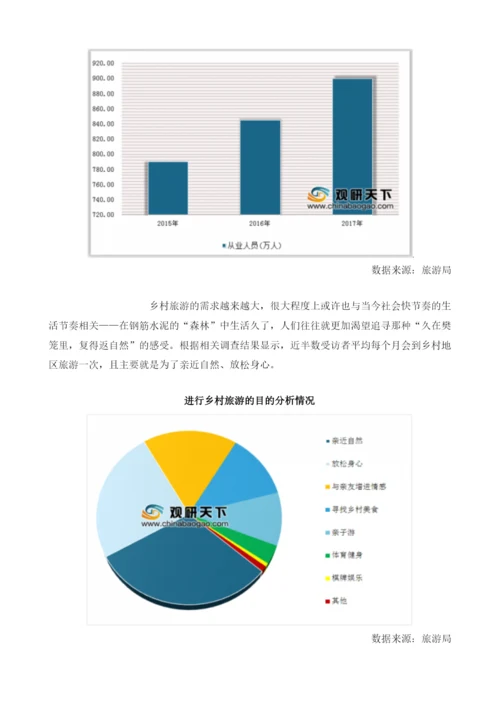 中国乡村旅游行业市场规模：有望进入万亿市场.docx