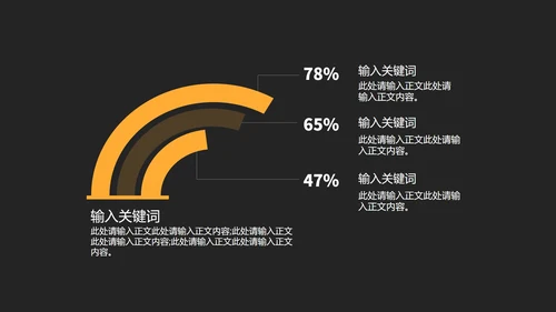 深色黑黄商务工作总结汇报PPT模板
