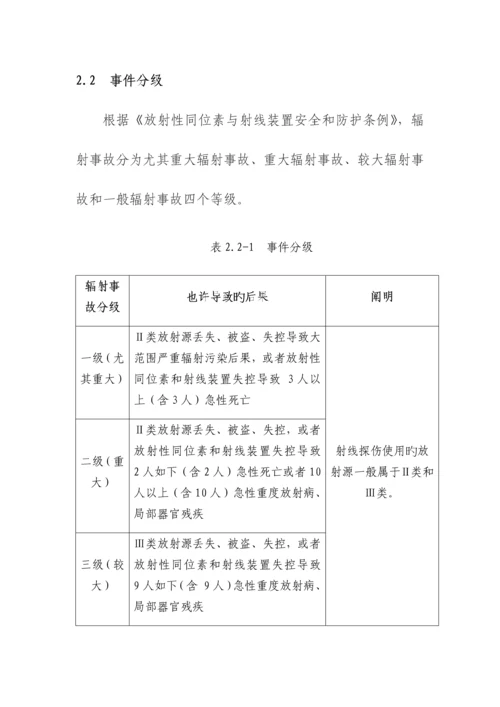 2023年辐射事故应急预案.docx