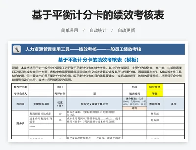 基于平衡计分卡的绩效考核表