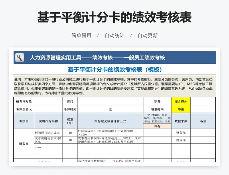 基于平衡计分卡的绩效考核表