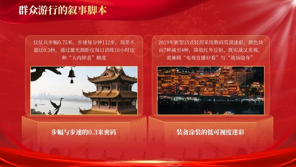 红金商务风国庆节宣传PPT模板