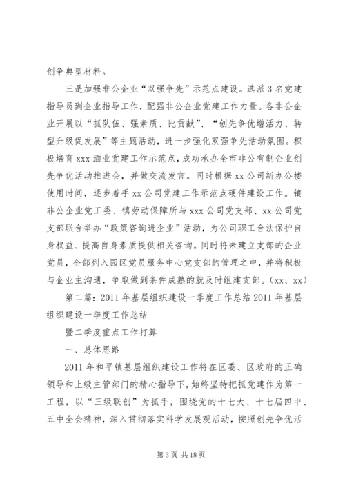 基层组织建设一季度工作汇报.docx