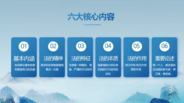 蓝色中国风道德与法治总结PPT
