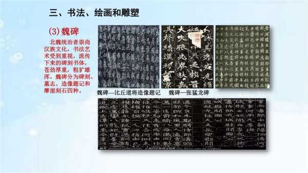 第20课 魏晋南北朝的科技与文化   课件