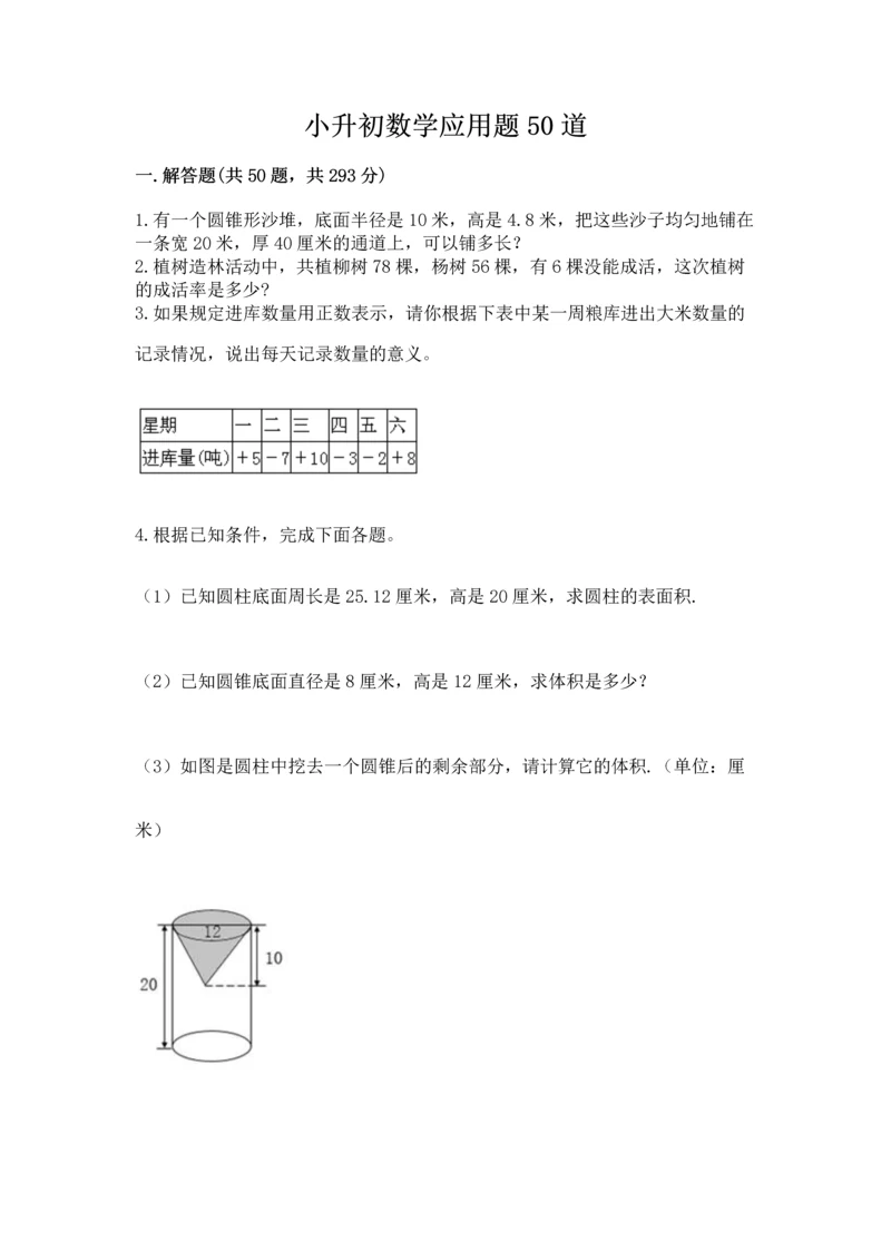 小升初数学应用题50道【黄金题型】.docx