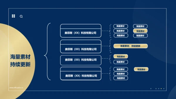 商务风蓝金总结汇报