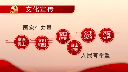 红色党建党支部工作汇报PPT党课
