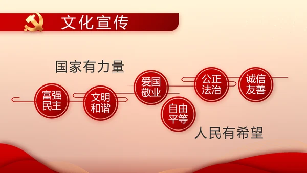 红色党建党支部工作汇报PPT党课