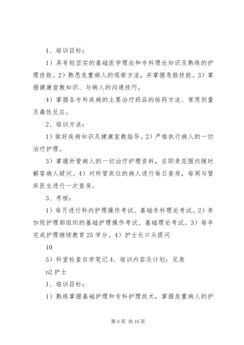 普外科XX年分层次培训计划[1].docx