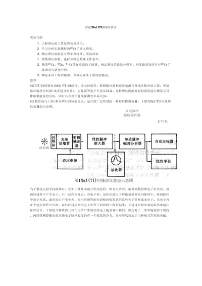 试验3NaITl闪烁谱仪