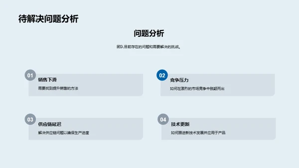 团队效能提升之路