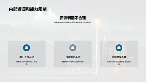 创变之道