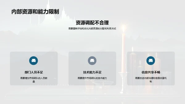 创变之道