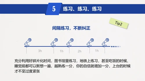 五步打造精彩演讲读书笔记PPT模板
